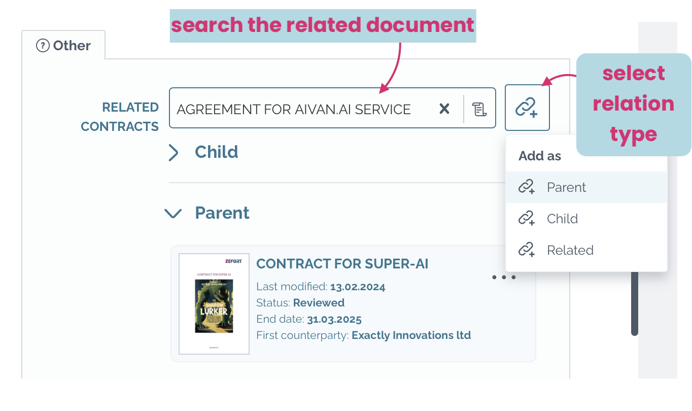 zefort contract relations