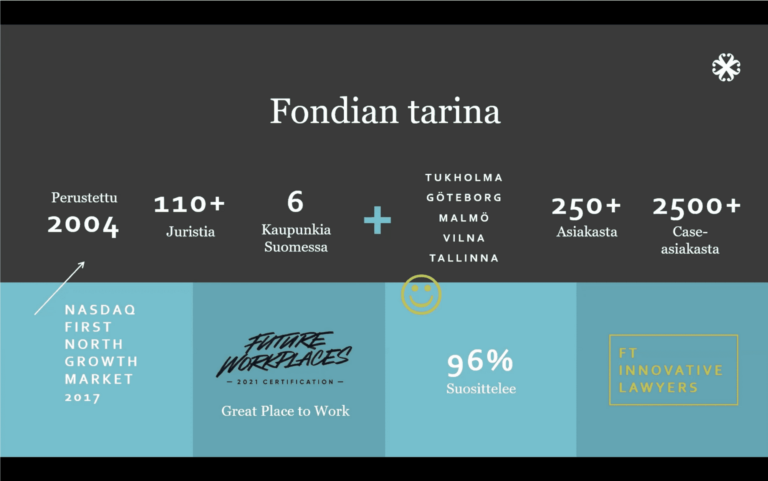 Zefort x Fondia webinar