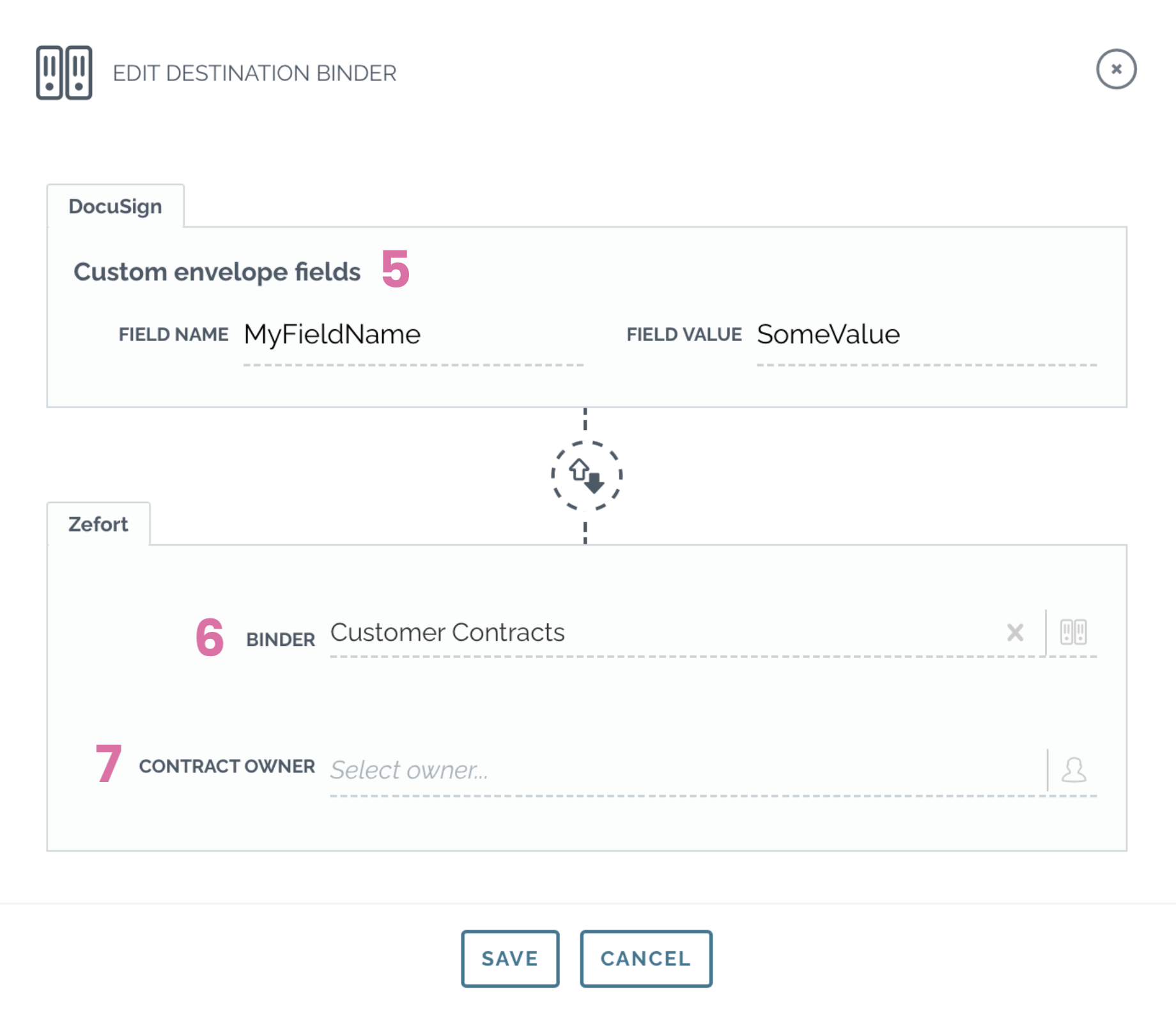 zefort docusign custom envelope fields