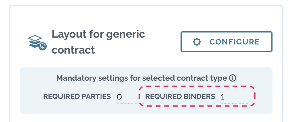 zefort required binder recommendation