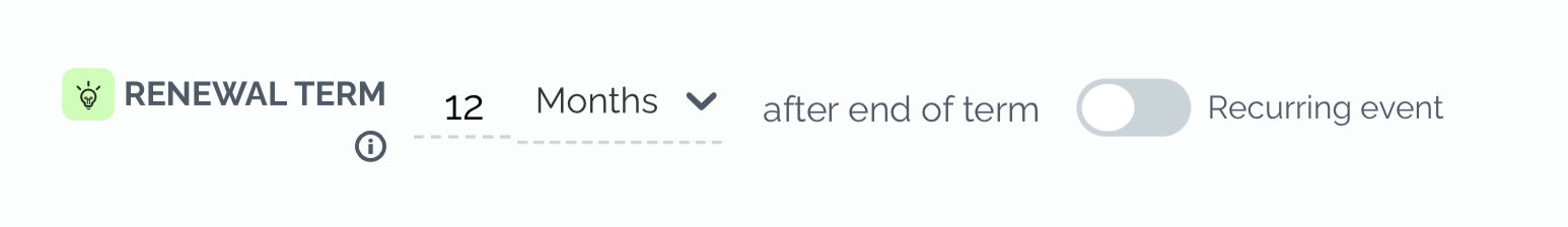 zefort renewal term