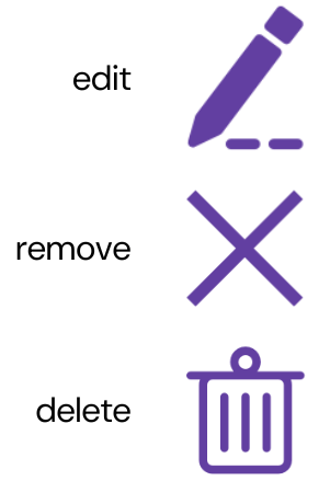 zefort - edit, delete remove