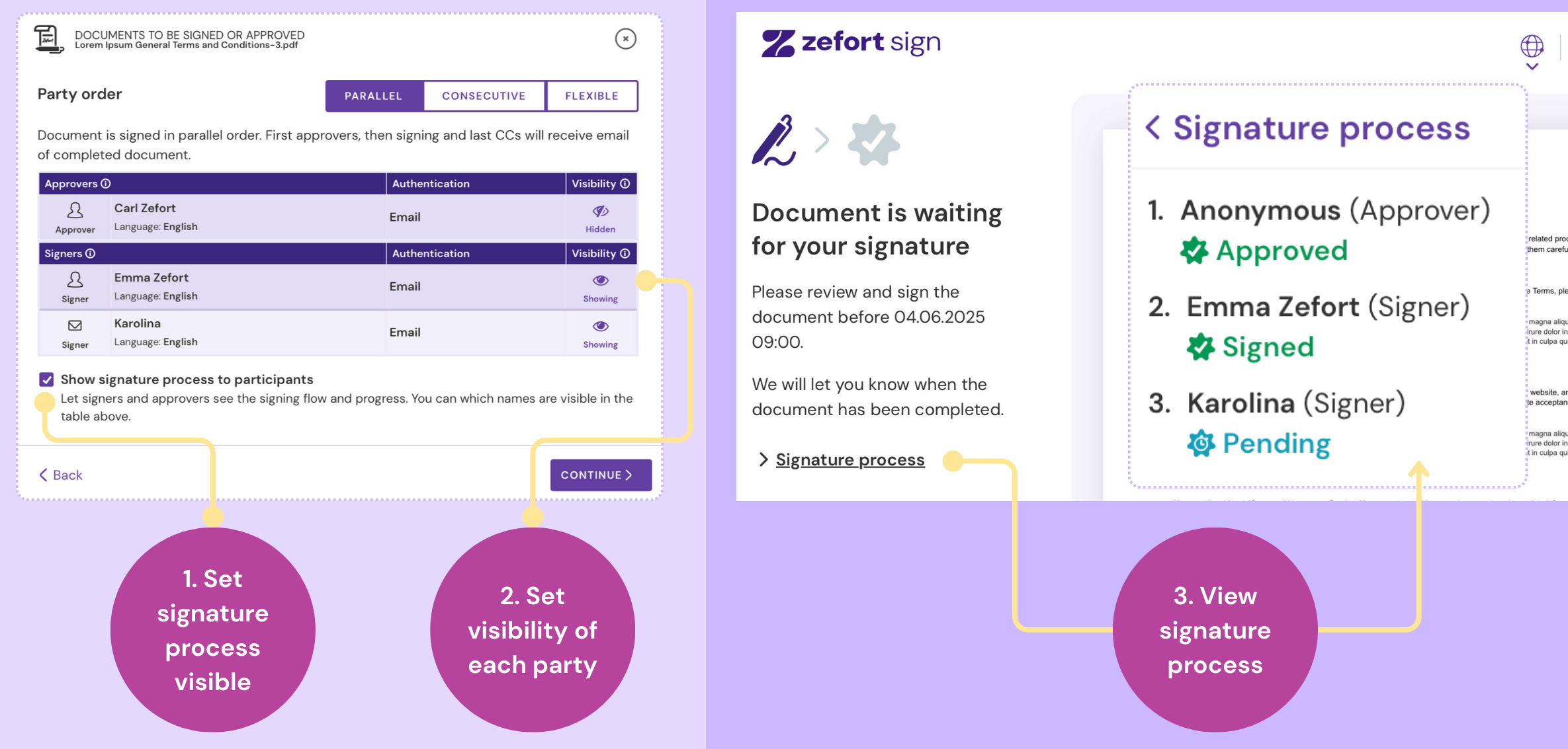 What’s new 21.5.2025 – Configuring signature process visibility for participants