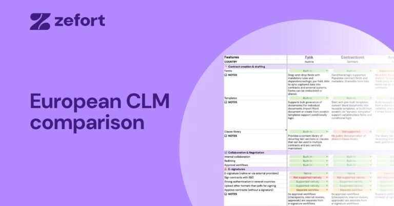 European CLM software comparison spreadsheet